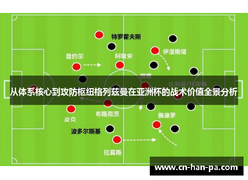 从体系核心到攻防枢纽格列兹曼在亚洲杯的战术价值全景分析