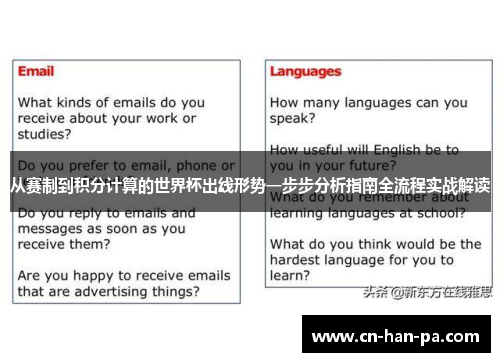 从赛制到积分计算的世界杯出线形势一步步分析指南全流程实战解读