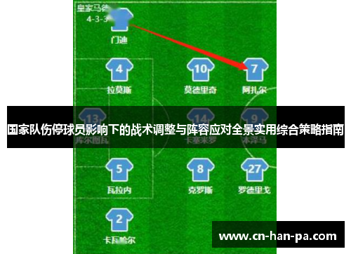 国家队伤停球员影响下的战术调整与阵容应对全景实用综合策略指南