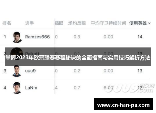 掌握2023年欧冠联赛赛程秘诀的全面指南与实用技巧解析方法