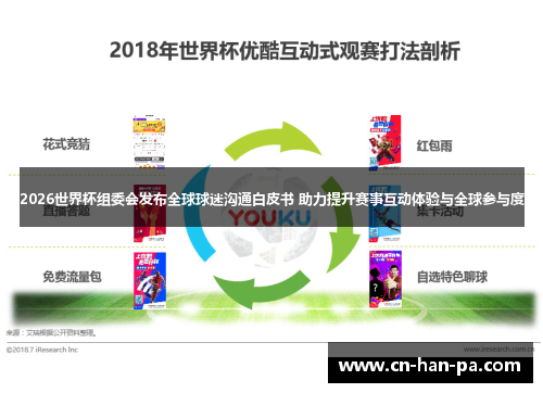 2026世界杯组委会发布全球球迷沟通白皮书 助力提升赛事互动体验与全球参与度