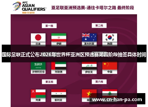 国际足联正式公布2026年世界杯亚洲区预选赛第四阶段抽签具体时间 国际足联正式公布2026年世界杯亚洲区预选赛第四阶段抽签具体时间