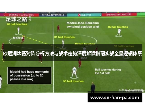 欧冠淘汰赛对阵分析方法与战术走势深度解读指南实战全景逻辑体系 欧冠淘汰赛对阵分析方法与战术走势深度解读指南实战全景逻辑体系